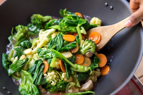 What can I eat when I eat vegetarian food? I still can t tell you what I can t tell you. I understand the five major vegetarian categories at once