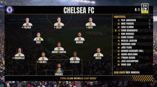 Chelsea official: Captain James was injured while warming up, Santos started to play instead