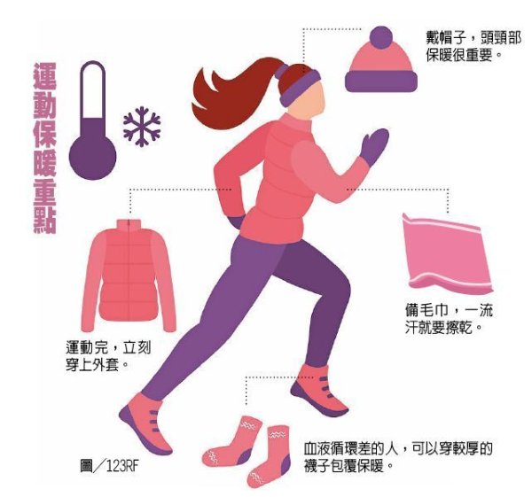 How to operate safely in winter and prevent cardiovascular diseases? Medical: 3 key points