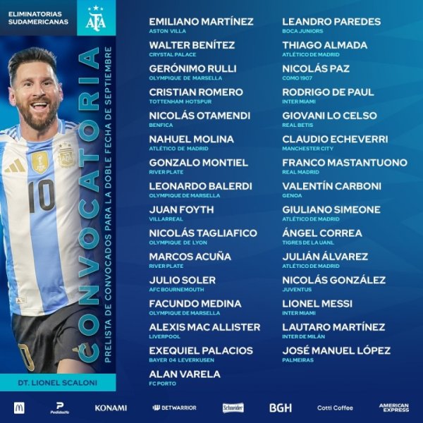Argentina roster: Messi leads, Echeviri, Pas and Mastantono are selected for Enzo suspended