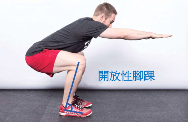It brings negative impact on other parts of the body! Experts point out the culprit behind the squat problem