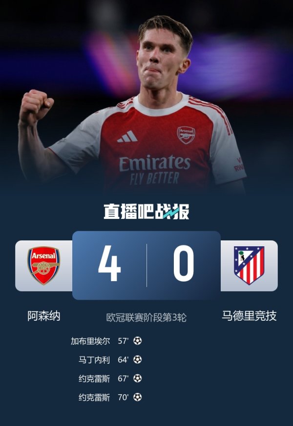 First time in team history! Arsenal have scored at least four goals against a Spanish team in a single Champions League match